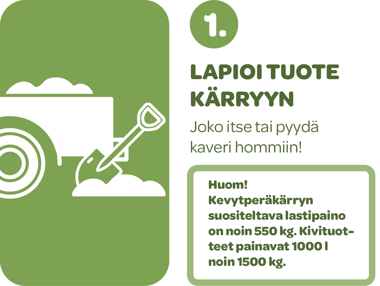 1. Lapioi tuote kärryyn